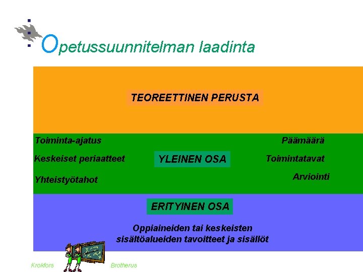 Opetussuunnitelman laadinta TEOREETTINEN PERUSTA Toiminta-ajatus Päämäärä Keskeiset periaatteet YLEINEN OSA Toimintatavat Arviointi Yhteistyötahot ERITYINEN