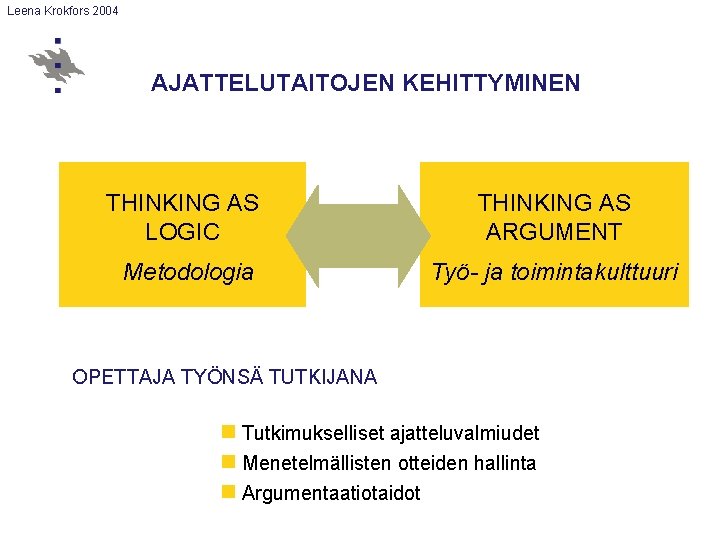 Leena Krokfors 2004 AJATTELUTAITOJEN KEHITTYMINEN THINKING AS LOGIC THINKING AS ARGUMENT Metodologia Työ- ja