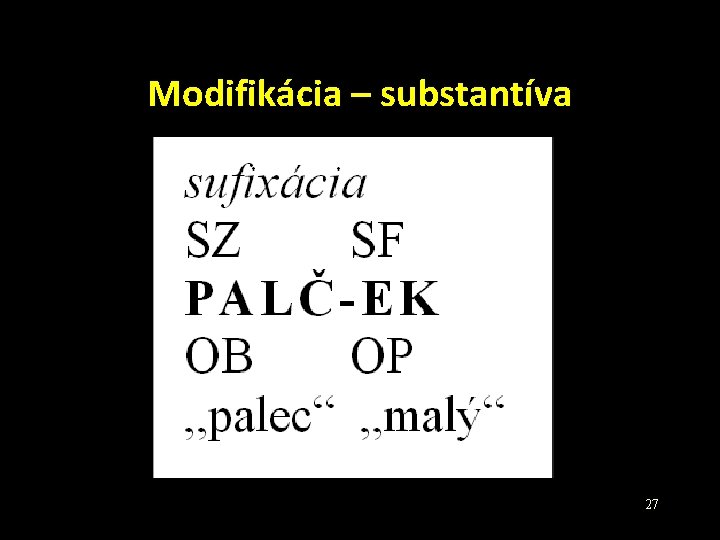 Modifikácia – substantíva 27 Modifikácia – substantíva 27