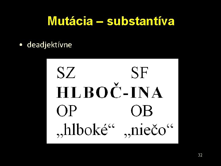 Mutácia – substantíva • deadjektívne 32 