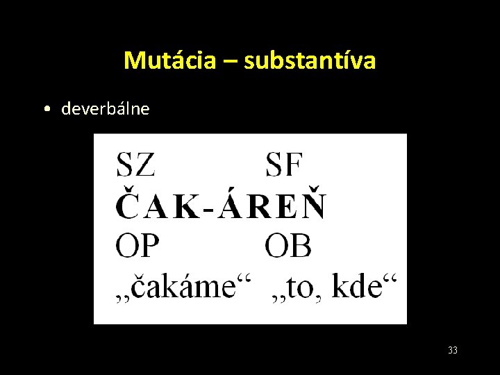 Mutácia – substantíva • deverbálne 33 Mutácia – substantíva • deverbálne 33