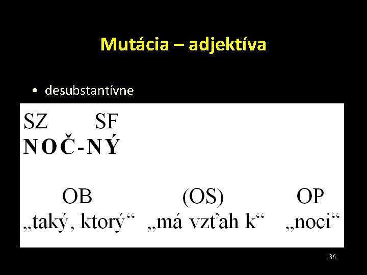 Mutácia – adjektíva • desubstantívne 36 