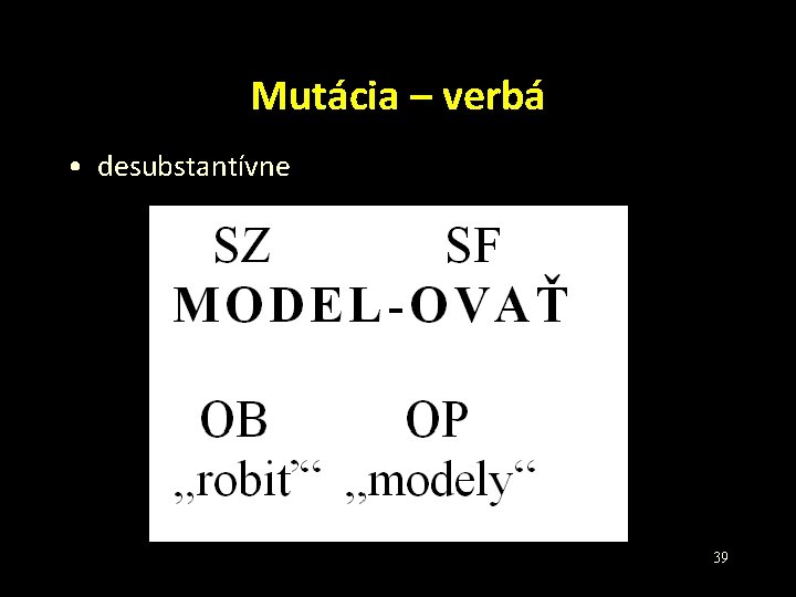 Mutácia – verbá • desubstantívne 39 