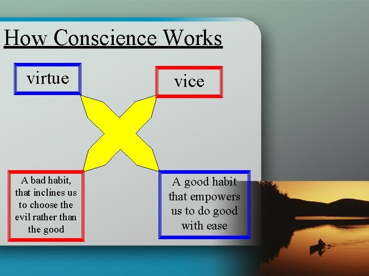 How Conscience Works virtue A bad habit, that inclines us to choose the evil