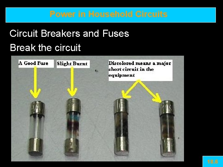 Power in Household Circuits Circuit Breakers and Fuses Break the circuit 18. 6 