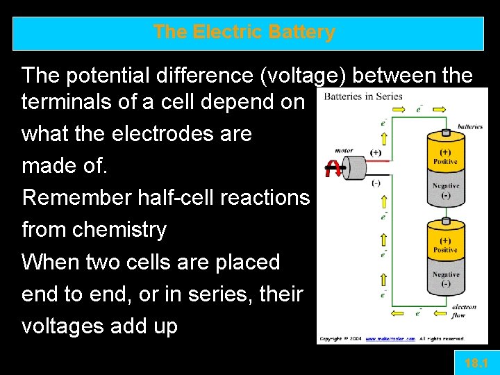The Electric Battery The potential difference (voltage) between the terminals of a cell depend