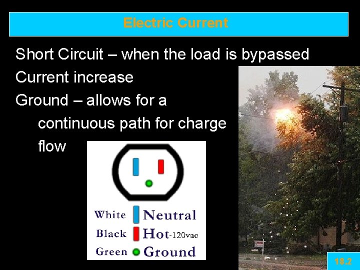 Electric Current Short Circuit – when the load is bypassed Current increase Ground –