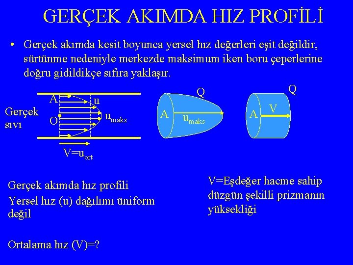 GERÇEK AKIMDA HIZ PROFİLİ • Gerçek akımda kesit boyunca yersel hız değerleri eşit değildir,