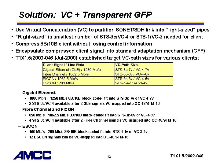 Solution: VC + Transparent GFP • • • Use Virtual Concatenation (VC) to partition
