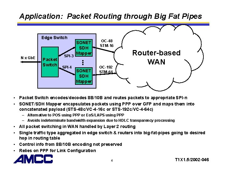 Application: Packet Routing through Big Fat Pipes Edge Switch N x Gb. E Packet