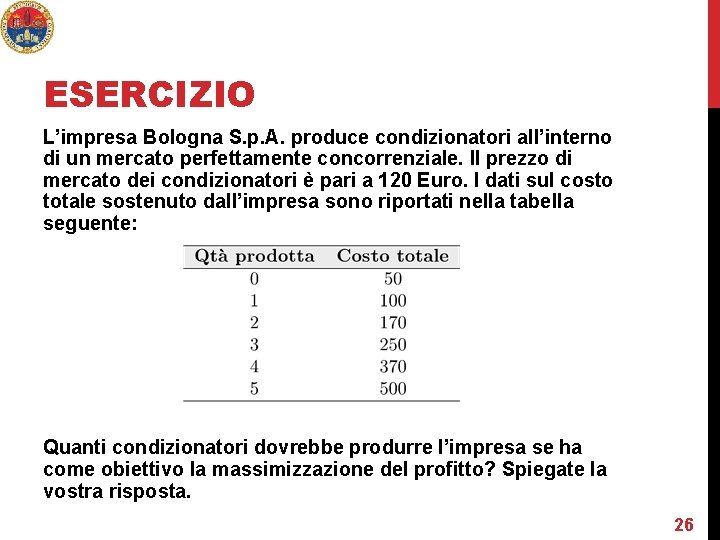 ESERCIZIO L’impresa Bologna S. p. A. produce condizionatori all’interno di un mercato perfettamente concorrenziale.