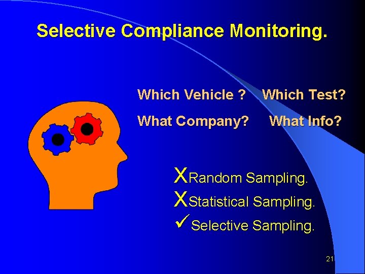 Selective Compliance Monitoring. Which Vehicle ? Which Test? What Company? What Info? XRandom Sampling.