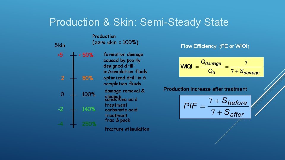 Production & Skin: Semi-Steady State Production Skin (zero skin = 100%) >5 < 50%