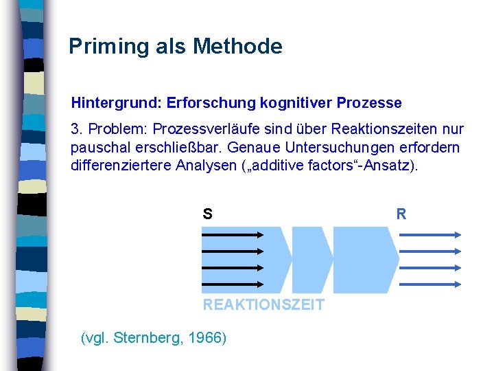Priming als Methode Hintergrund: Erforschung kognitiver Prozesse 3. Problem: Prozessverläufe sind über Reaktionszeiten nur