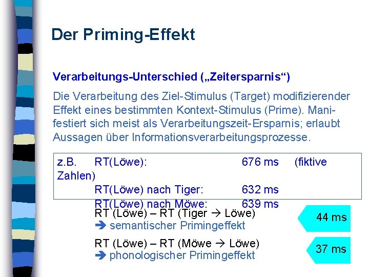 Der Priming-Effekt Verarbeitungs-Unterschied („Zeitersparnis“) Die Verarbeitung des Ziel-Stimulus (Target) modifizierender Effekt eines bestimmten Kontext-Stimulus