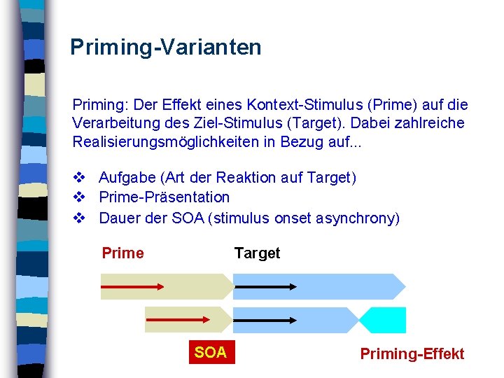 Priming-Varianten Priming: Der Effekt eines Kontext-Stimulus (Prime) auf die Verarbeitung des Ziel-Stimulus (Target). Dabei