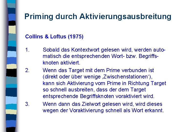 Priming durch Aktivierungsausbreitung Collins & Loftus (1975) 1. 2. 3. Sobald das Kontextwort gelesen