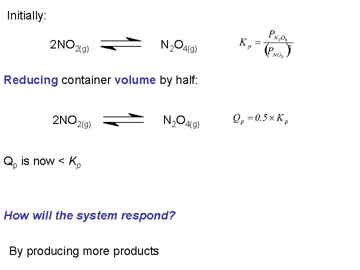 Initially: 2 NO 2(g) N 2 O 4(g) Reducing container volume by half: 2