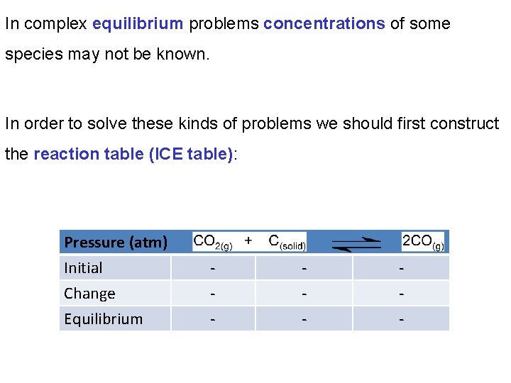 In complex equilibrium problems concentrations of some species may not be known. In order