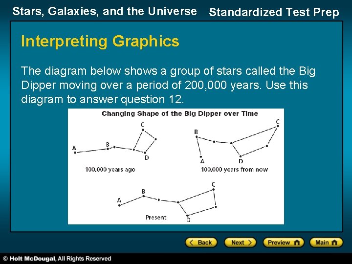 Stars, Galaxies, and the Universe Standardized Test Prep Interpreting Graphics The diagram below shows