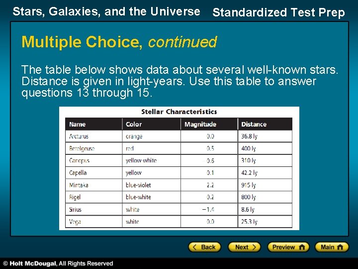 Stars, Galaxies, and the Universe Standardized Test Prep Multiple Choice, continued The table below