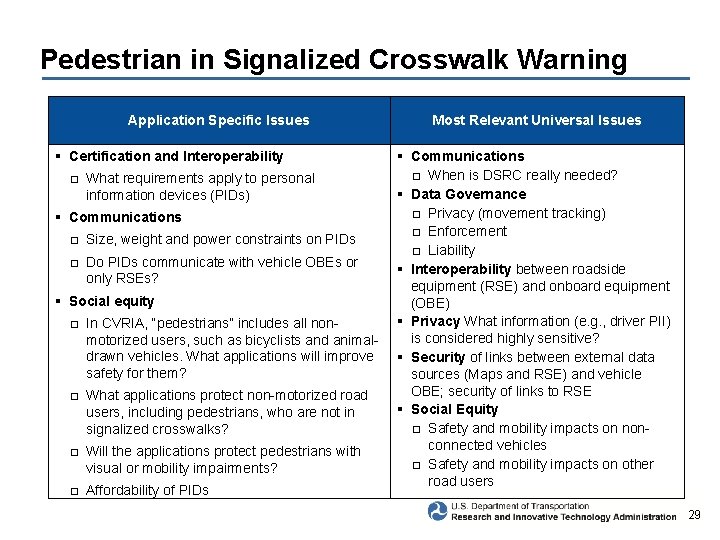 Pedestrian in Signalized Crosswalk Warning Application Specific Issues § Certification and Interoperability □ What