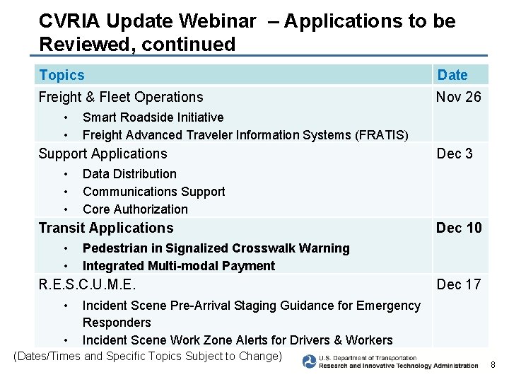 CVRIA Update Webinar – Applications to be Reviewed, continued Topics Date Freight & Fleet