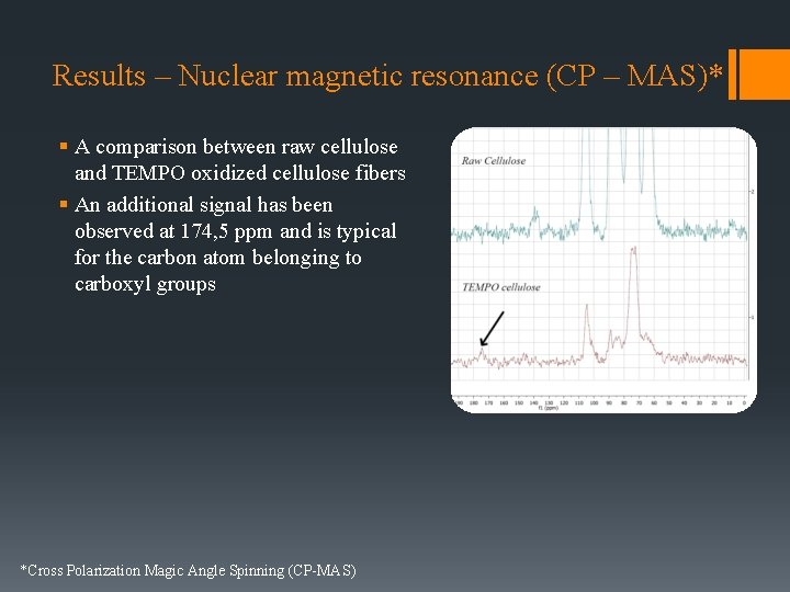 Results – Nuclear magnetic resonance (CP – MAS)* § A comparison between raw cellulose