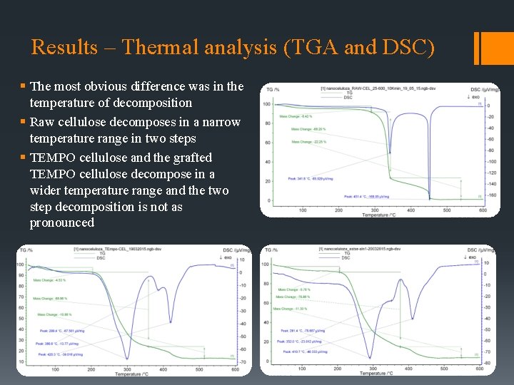Results – Thermal analysis (TGA and DSC) § The most obvious difference was in