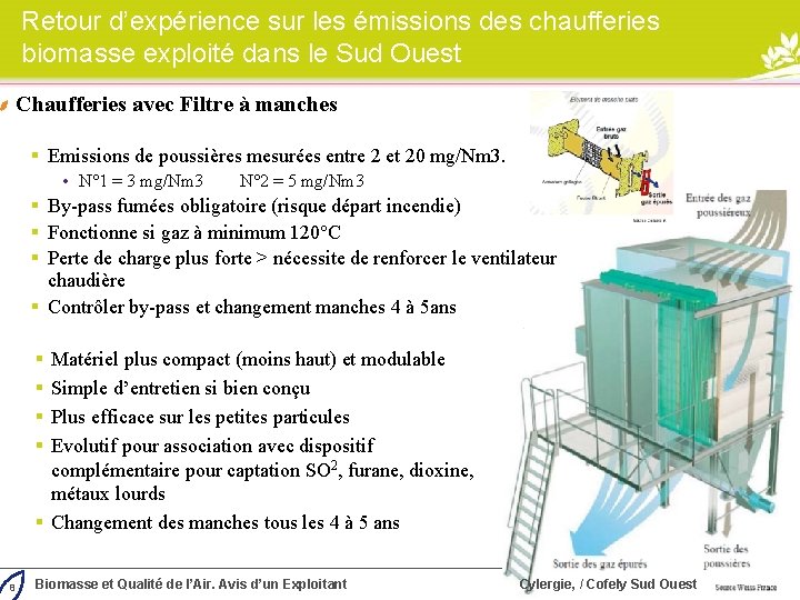 Retour d’expérience sur les émissions des chaufferies biomasse exploité dans le Sud Ouest Chaufferies Retour d’expérience sur les émissions des chaufferies biomasse exploité dans le Sud Ouest Chaufferies