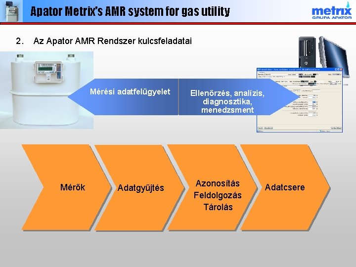 Apator Metrix’s AMR system for gas utility 2. Az Apator AMR Rendszer kulcsfeladatai Mérési