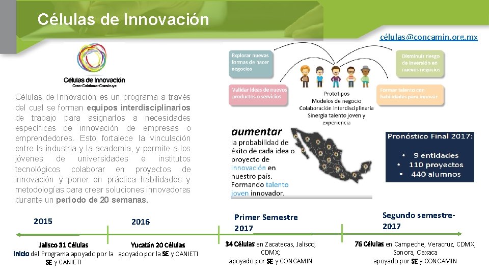 Células de Innovación células@concamin. org. mx Células de Innovación es un programa a través