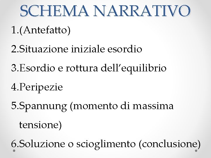 SCHEMA NARRATIVO 1. (Antefatto) 2. Situazione iniziale esordio 3. Esordio e rottura dell’equilibrio 4.