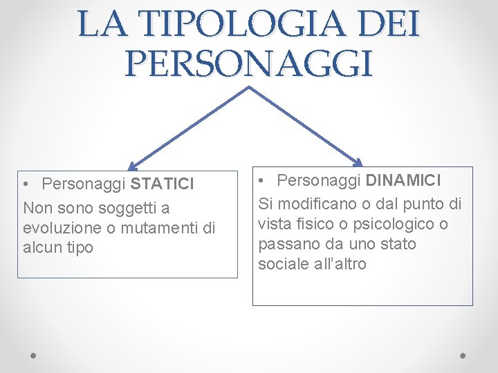 LA TIPOLOGIA DEI PERSONAGGI • Personaggi STATICI Non sono soggetti a evoluzione o mutamenti