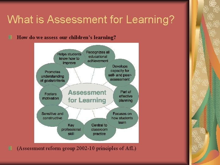 What is Assessment for Learning? How do we assess our children’s learning? (Assessment reform