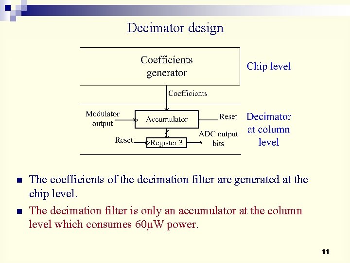Decimator design n n The coefficients of the decimation filter are generated at the