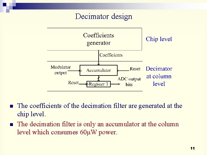 Decimator design n n The coefficients of the decimation filter are generated at the