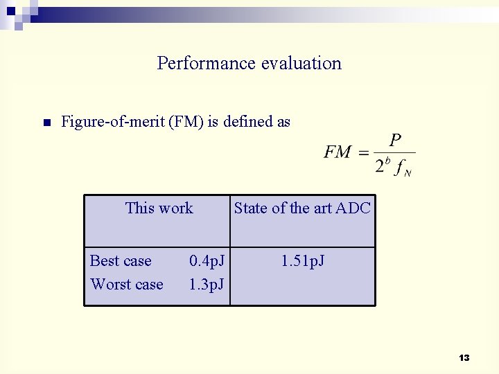 Performance evaluation n Figure-of-merit (FM) is defined as This work Best case Worst case