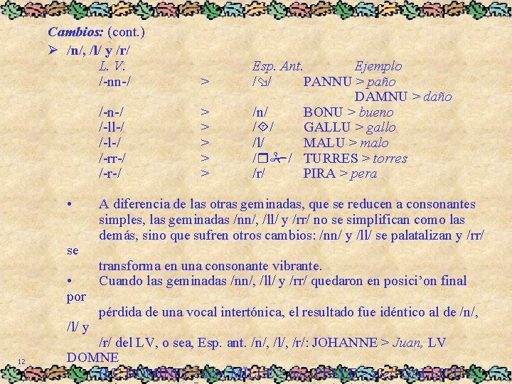 Cambios: (cont. ) Ø /n/, /l/ y /r/ L. V. /-nn-/ /-ll-/ /-rr-/ /-r-/