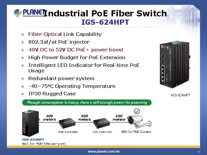 Industrial Po. E Fiber Switch IGS-624 HPT u Fiber-Optical Link Capability u 802. 3