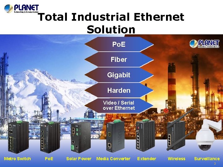 Total Industrial Ethernet Solution Po. E Fiber Gigabit Harden Video / Serial over Ethernet