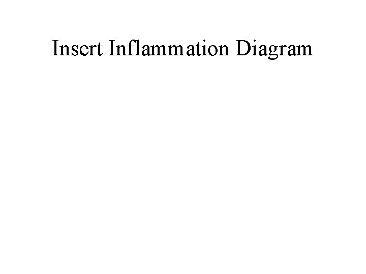 Insert Inflammation Diagram 