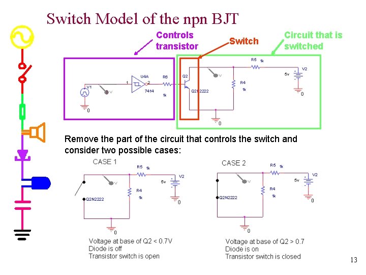 Switch Model of the npn BJT Controls transistor Switch Circuit that is switched Remove