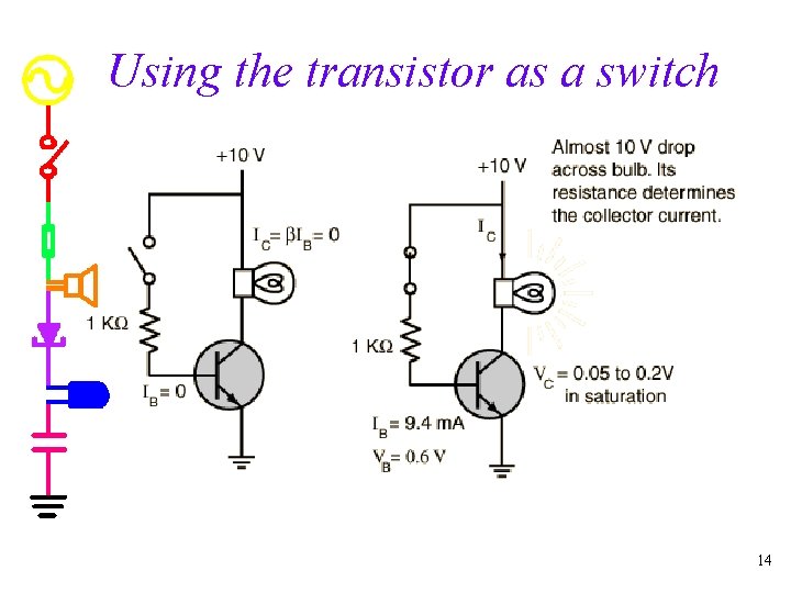Using the transistor as a switch 14 