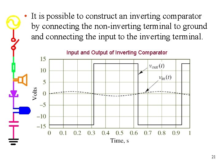  • It is possible to construct an inverting comparator by connecting the non-inverting