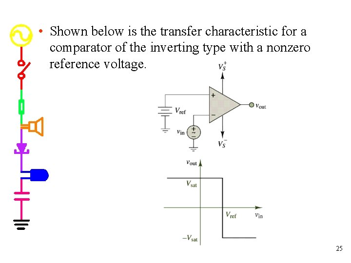  • Shown below is the transfer characteristic for a comparator of the inverting