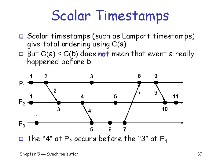 Scalar Timestamps q q Scalar timestamps (such as Lamport timestamps) give total ordering using