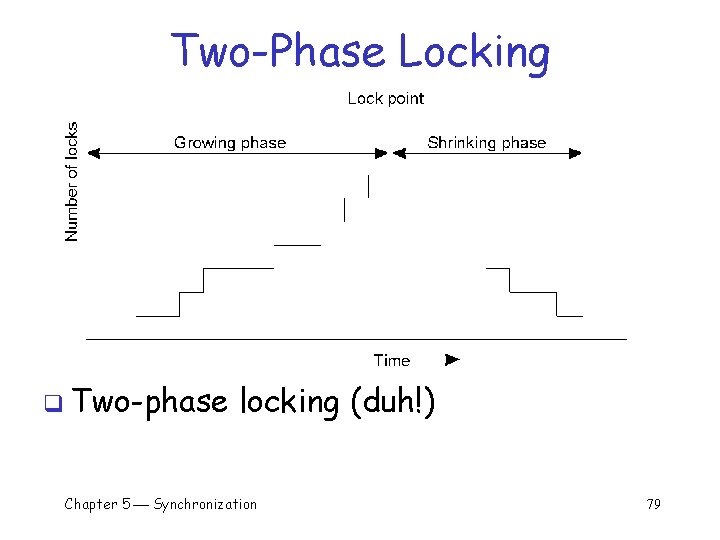 Two-Phase Locking q Two-phase locking (duh!) Chapter 5 Synchronization 79 