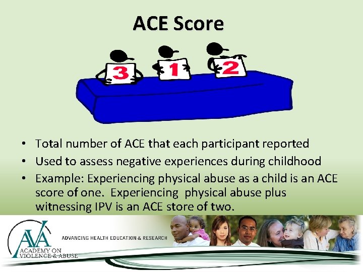 ACE Score • Total number of ACE that each participant reported • Used to