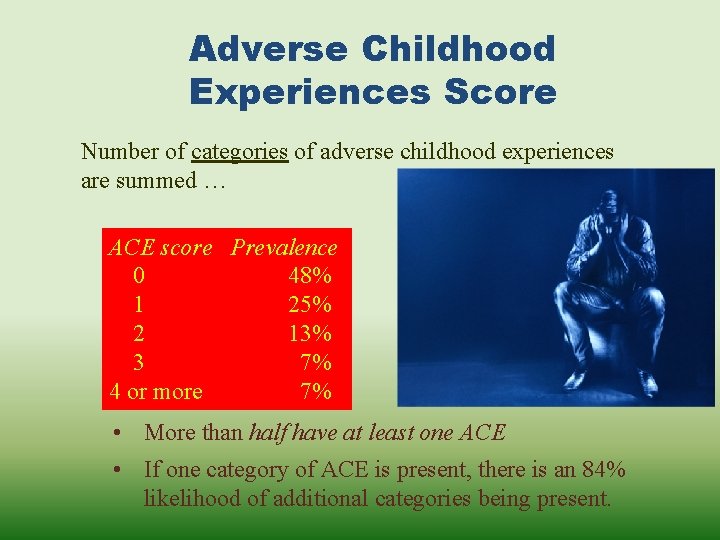 Adverse Childhood Experiences Score Number of categories of adverse childhood experiences are summed …